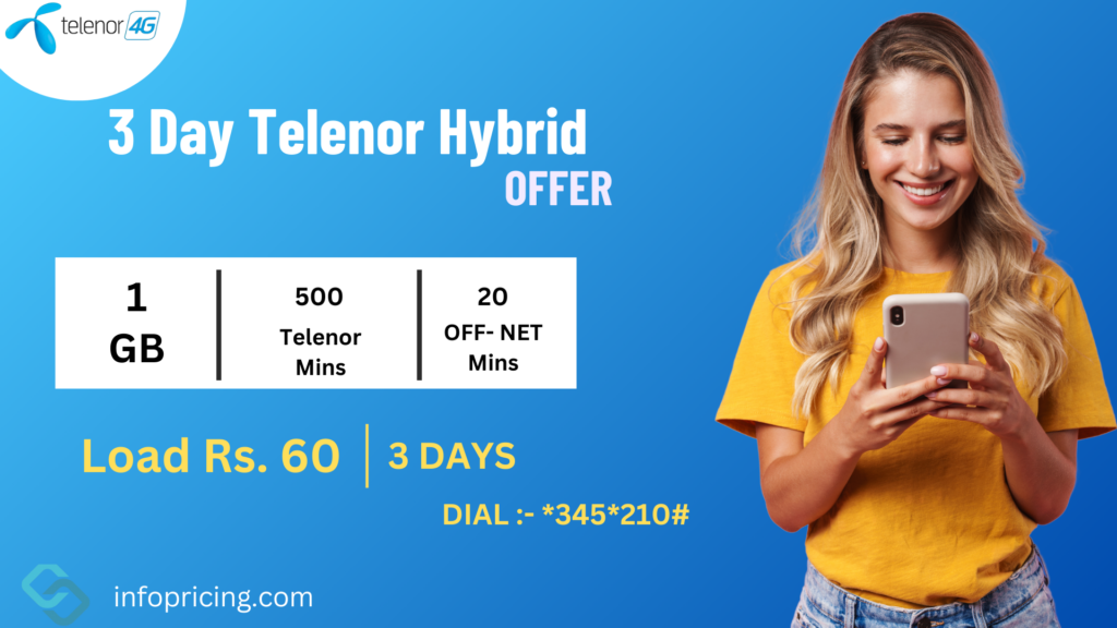 3 Day Telenor Hybrid Package