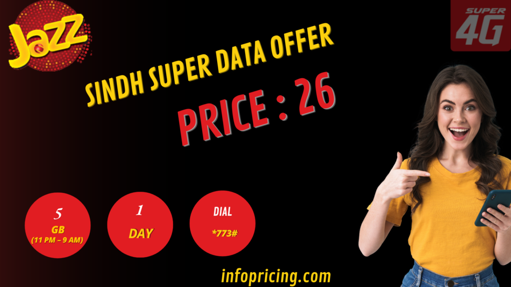 Jazz Sindh Super Data Offer