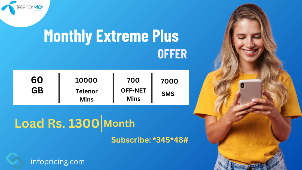 Monthly Extreme Plus