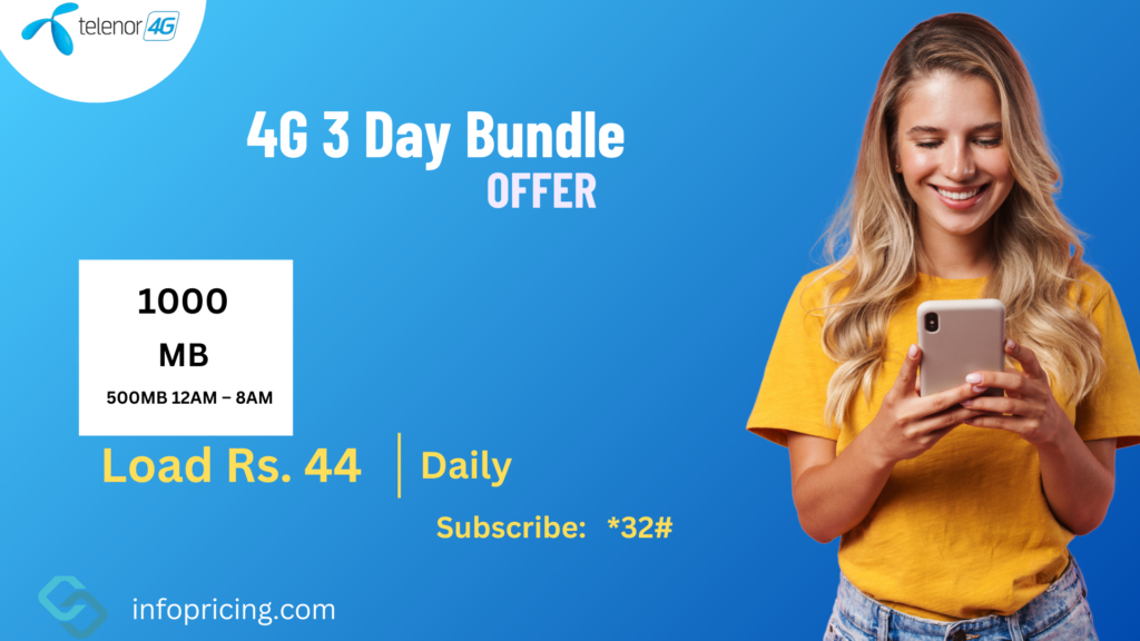 Telenor 4G 3 Day Bundle