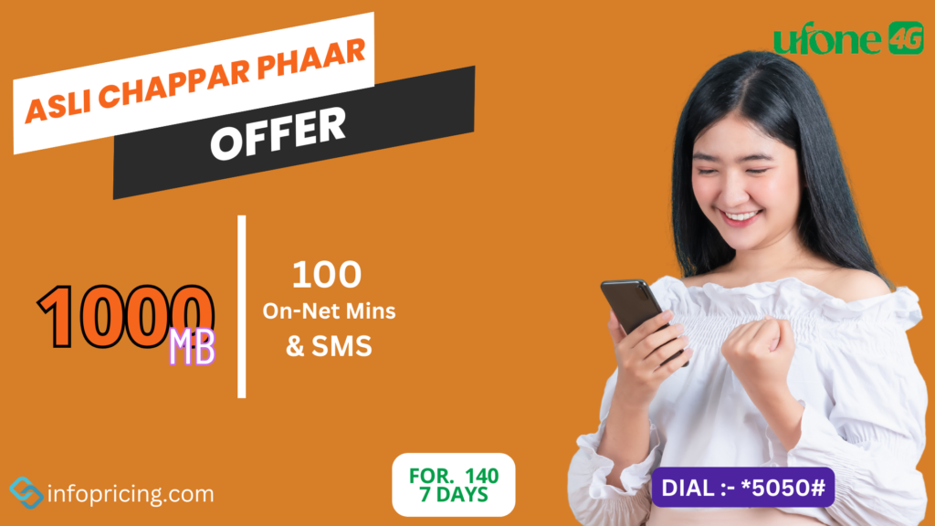 Ufone Asli Chappar Phaar Offer