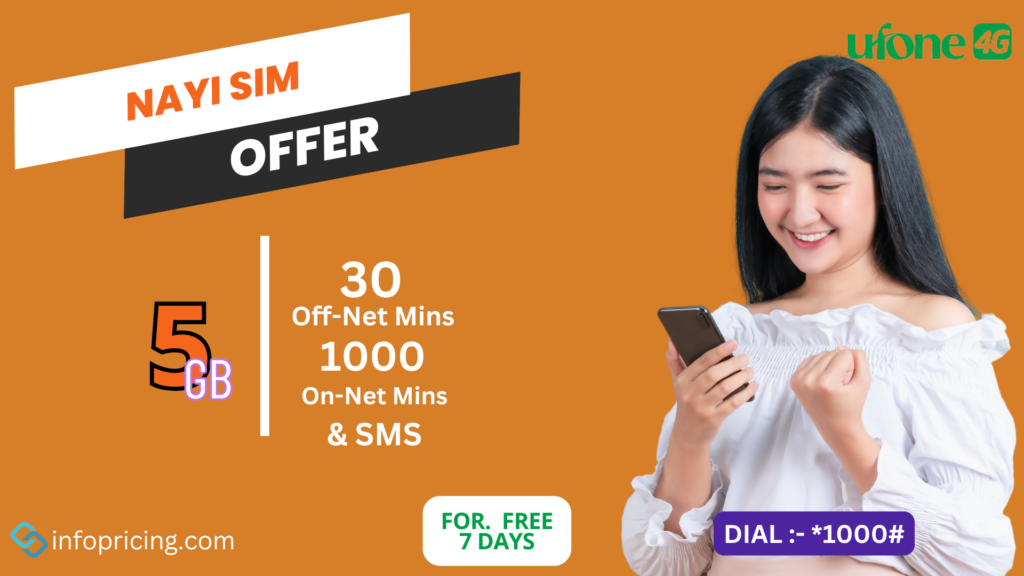 Ufone Nayi SIM Offer