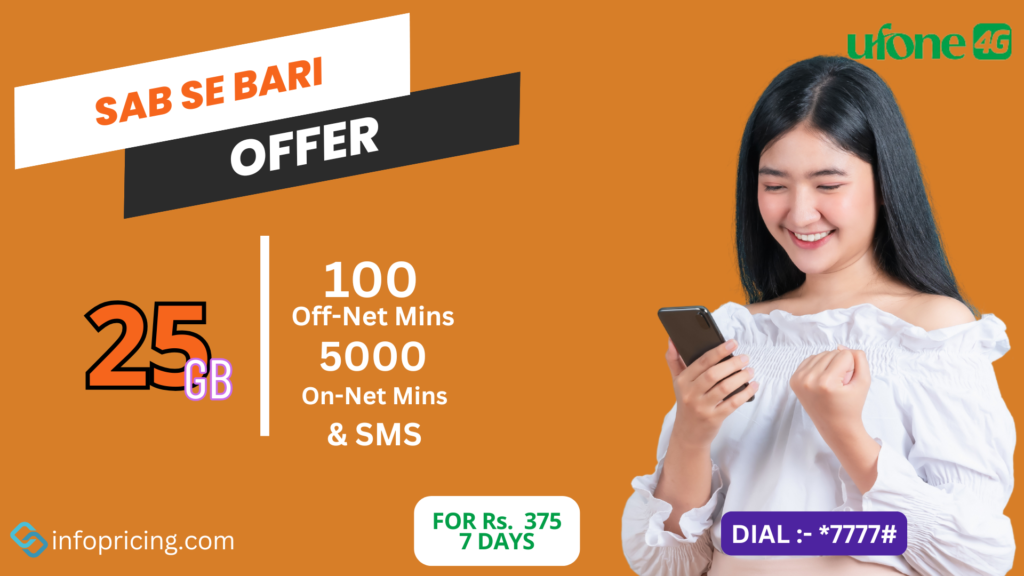 Ufone Sab Se Bari Offer