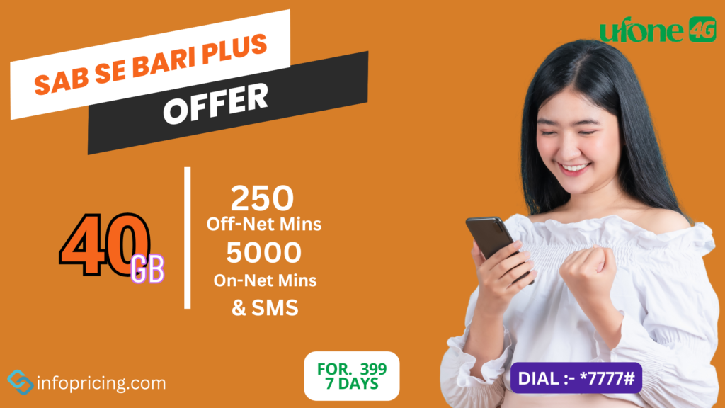 Ufone Sab Se Bari Plus Offer