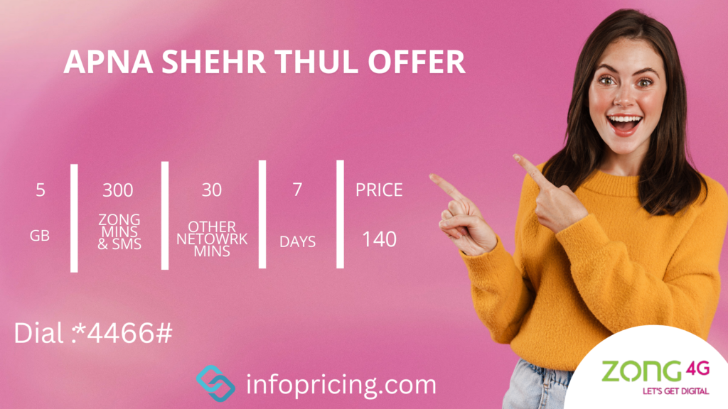 Zong Apna Shehr Thul Offer