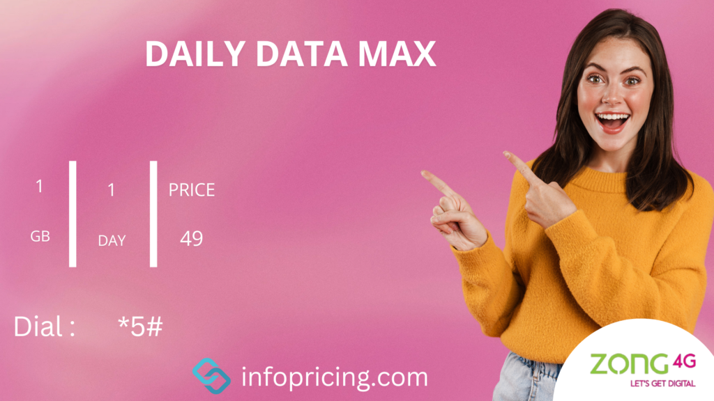 Zong Daily Data Max