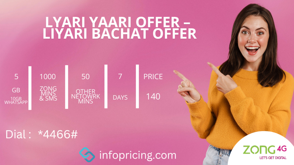 Zong Lyari Yaari Offer – Liyari Bachat Offer