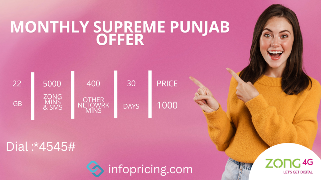 Zong Monthly Supreme Punjab Offer