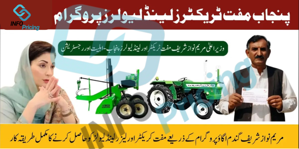 Eligibility, Advantages, and How to Apply for Punjab Free Tractors Land Levelers Program
