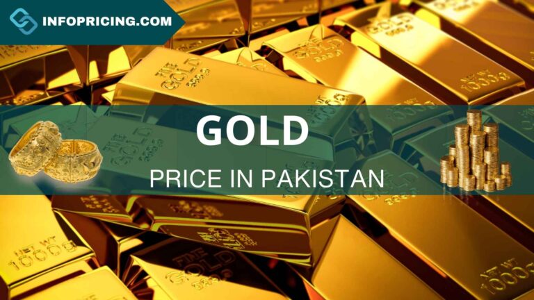 Gold Rate in Pakistan